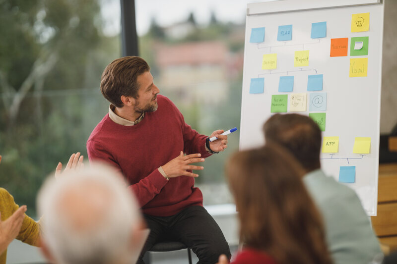 A team leader running a training session in front of a planning board
