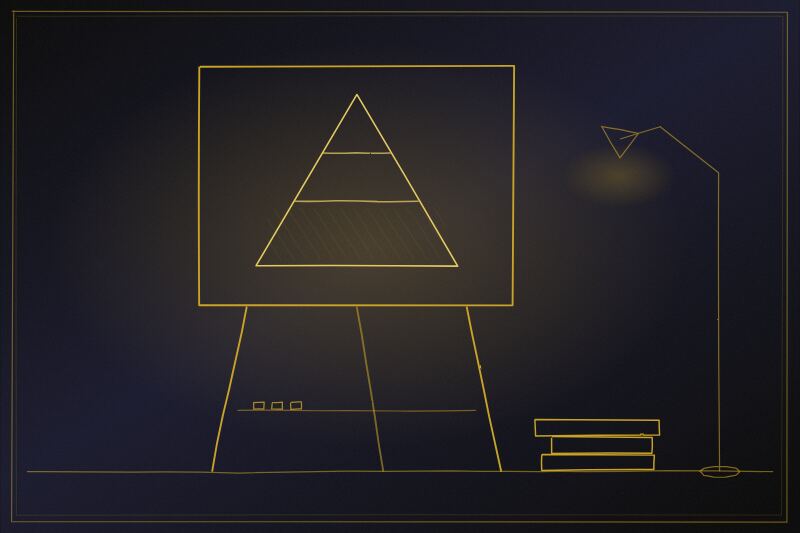 Illustration of a leadership workshop easel showing a development pyramid